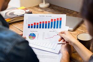 Entwicklung Immobilienlage
